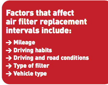 Air filter replacement factors (MM March 15)
