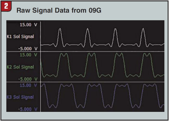 Raw-signal-data-1