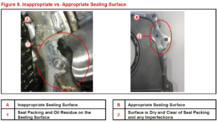 appropriate-sealing-surface