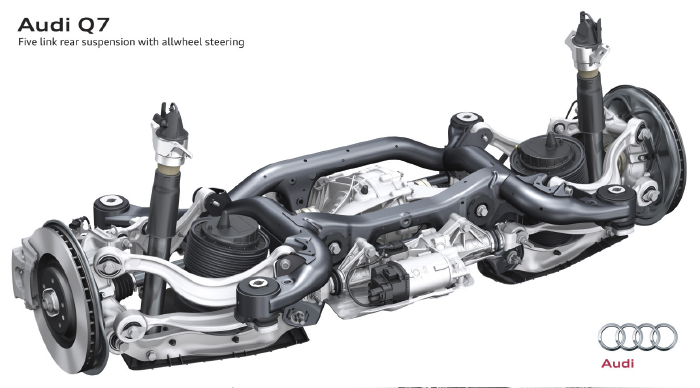 Audi-Q7-rear-suspension